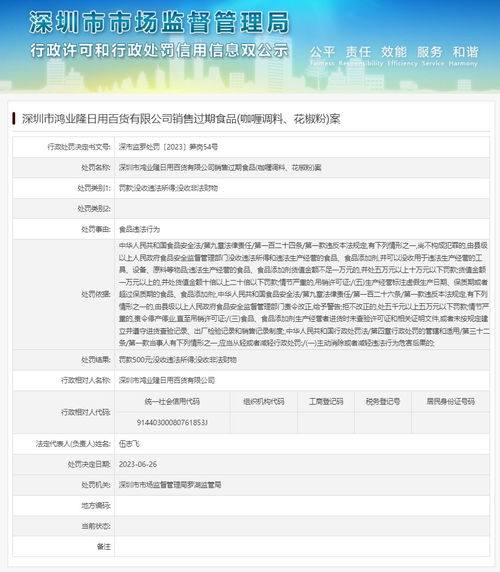 深圳市鴻業(yè)隆日用百貨銷售過(guò)期食品被罰
