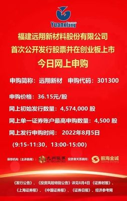 今日申購(gòu)!遠(yuǎn)翔新材發(fā)行價(jià) 36.15元/股!